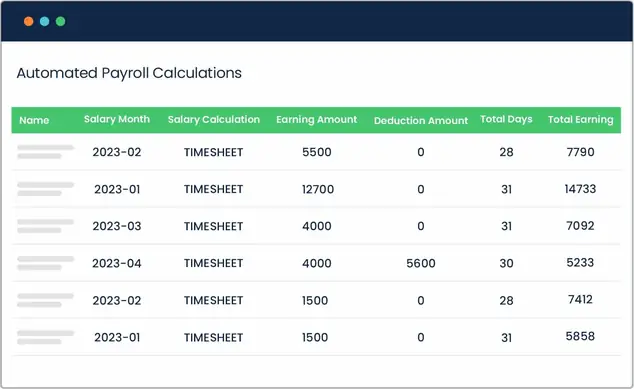 Features Workplus Payroll