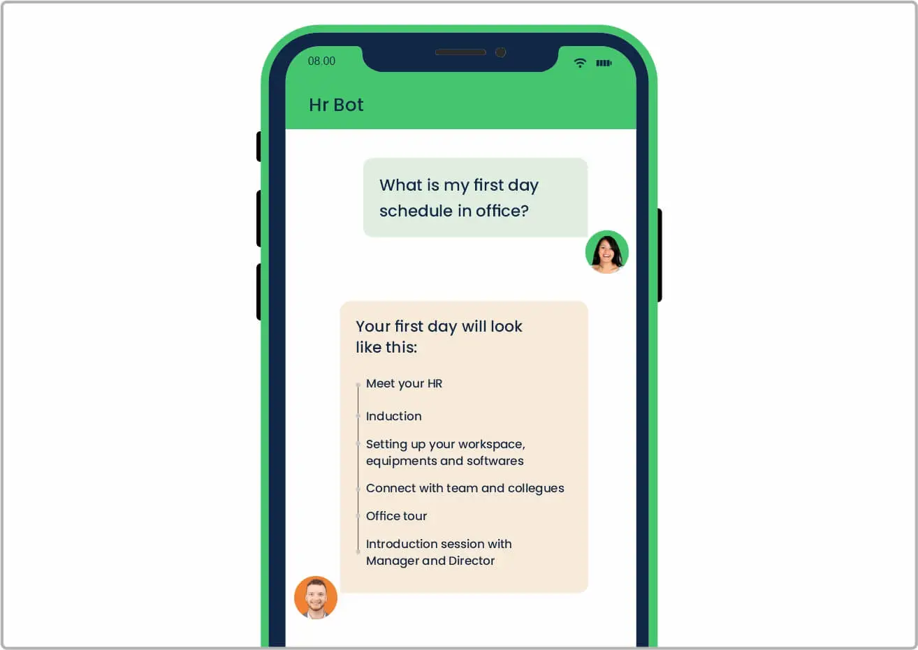 hr-organizational-application