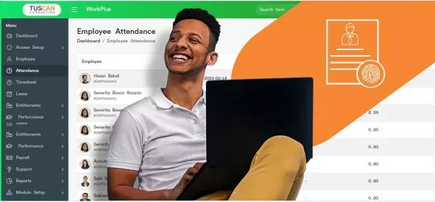 Human Resources Dashboard Analytics Metrics Strategic Consultancy Practice Dubai UAE